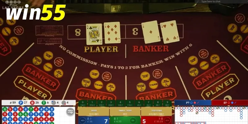 Cách Baccarat cược đôi Win55 được thực hiện