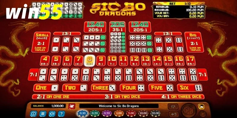 Sicbo cược chẵn lẻ Win55 là gì?